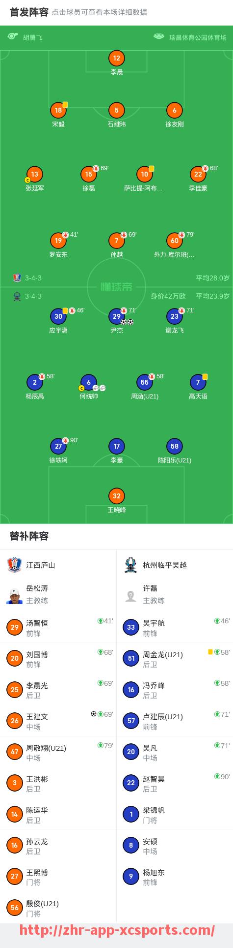 杏彩体育-法甲顶级前锋赛季数据大比拼与进攻效率排名